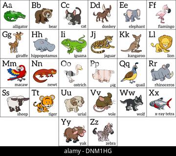 Cartoon Animal Alphabet lernen Diagramm mit einem Cartoon tierische Illustrationen für jeden Brief und oberen und Kleinbuchstaben und ein Stock Vektor