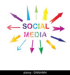 Bunte abstrakte mit Wort-social-media Stock Vektor