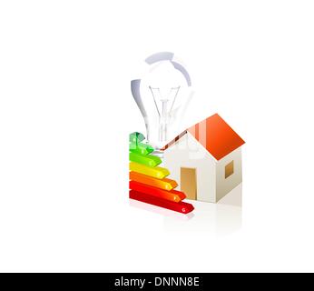 Haus und Energie Klassifizierung Vektor Icon isoliert auf weißem Hintergrund Stock Vektor