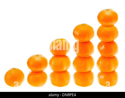 Gestapelte frische Mandarinen Citrus isoliert Tangerine Mandarine Orange im Stapel auf weißem Hintergrund. Gesunde Ernährung-Konzept Stockfoto