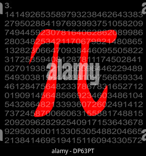 Pi auf mehrere hundert Dezimalstellen auf einem schwarzen Hintergrund mit einem roten Pi-Symbol dargestellt. Stockfoto