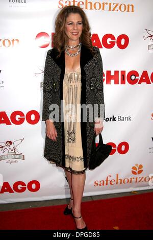 14. November 2006 - New York, New York, US - K50747JBU.'' CHICAGO'' 10. JAHRESTAG NACH DER PARTY. NEUE Stadien STUDIOS, NEW YORK NewYork 14.11.2006.  -2006.RITA WILSON. (Kredit-Bild: © Judie Burstein/Globe Photos/ZUMAPRESS.com) Stockfoto