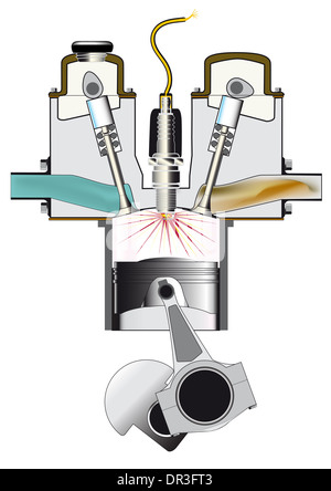 Der Zylinderkopf aus einem 4-Takt-Benzinmotor auf seine Zündung Schlaganfall Stockfoto
