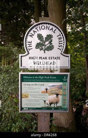 National Trust Sign, High Peak Estate Bohrlochkopf unter Derwent Rand Stockfoto