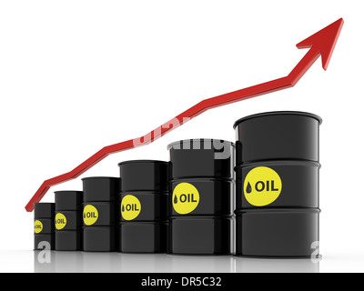 3D Render Öl Preiskonzept Aufstieg. Isoliert auf weißem Hintergrund Stockfoto