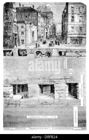 Querschnitt des Bodens unter einer Straße in Paris ca. 1854 Stockfoto