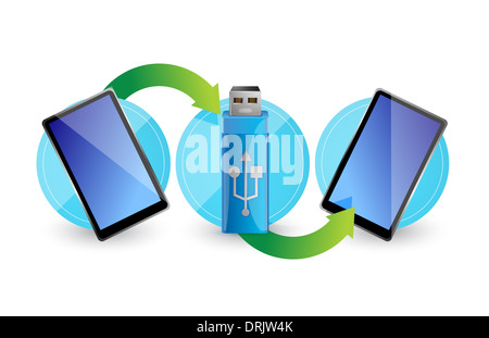 Computer-Flash-Laufwerk um zwei Tabletten Illustration Design in weiß Stockfoto