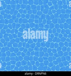 Wasser Textur Stockfoto