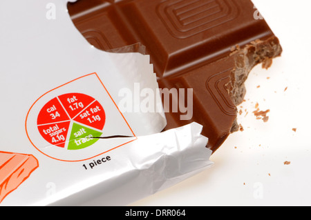 Bar von Milchschokolade mit Nährwertangaben auf eine Ampel-Rad (Sainsbury Basissortiment) Stockfoto