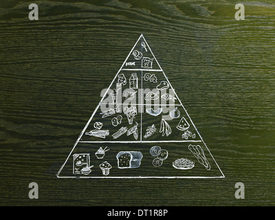 Eine Strichzeichnung Bild auf natürliche Holzmaserung Hintergrund die Lebensmittel-Pyramide mit Gruppen von ausgewählten Lebensmitteln Stockfoto
