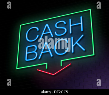 Cashback-Konzept. Stockfoto