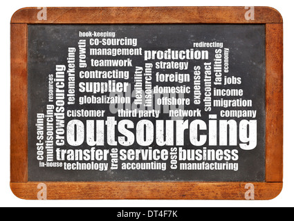 Outsourcing-Wortwolke auf einer Vintage Schiefer Tafel isoliert auf weiss Stockfoto