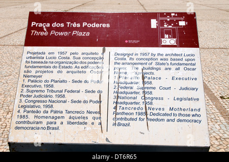 Eine entstellte Informationstafel mit Namen verschiedener wichtiger Gebäude auf dem Platz der drei Macht (Praca dos Tres Poderes) in Brasilia, Brasilien. Stockfoto