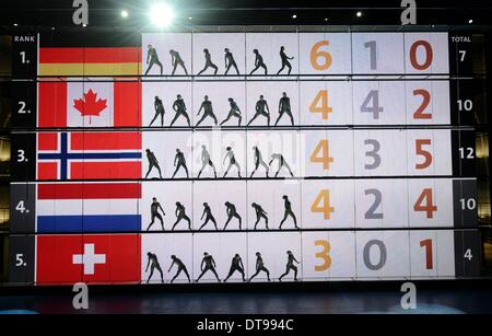 Sotschi, Russland. 12. Februar 2014. Die lebenden Medaille auf einer LED-Videowand im Olympiapark bei den Sochi 2014 Olympischen Spielen, Sotschi, Russland, 12. Februar 2014 zählen. Die Olympischen Winterspiele 2014 in Sotschi von 07 bis 23. Februar 2014 laufen. Foto: Frank kann Credit: Dpa picture-Alliance/Alamy Live News Stockfoto