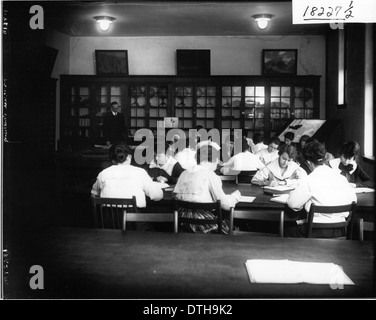 Miami University Teachers College Erdkundeunterricht 1919 Stockfoto