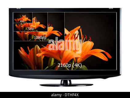 4K TV Display mit Vergleich der Auflösungen. Ultra HD auf auf modernen TV Stockfoto