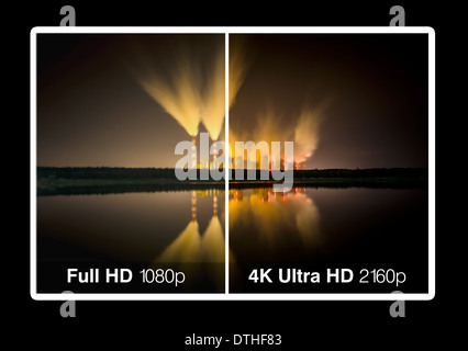 4K TV Display mit Vergleich der Auflösungen. Ultra HD auf auf modernen TV Stockfoto