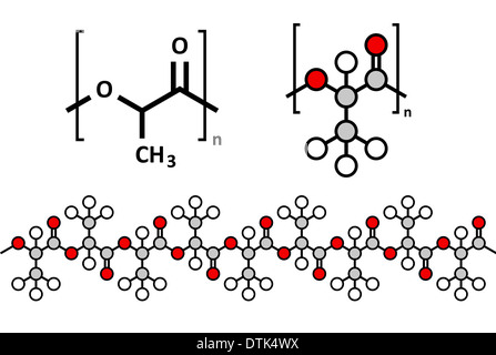 Polymilchsäure (PLA, Polylactid) Säure Biokunststoff, chemische Struktur. Kompostierbaren Polymer verwendet in medizinischen Implantaten, Verpackung... Stockfoto