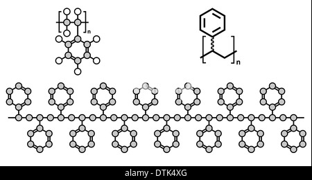 Polystyrol (PS) aus Kunststoff, chemische Struktur. Dämmstoffe, Spielzeug, Verpackung, Lebensmittelverpackungen etc. verwendet. Stockfoto