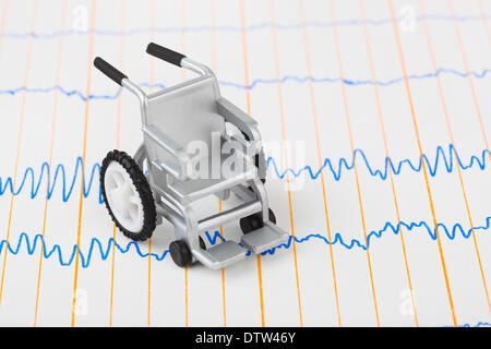 Spielzeug-Rollstuhl auf EKG Stockfoto