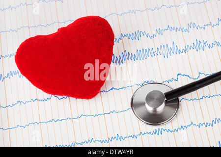 Herz und Stethoskop auf EKG Stockfoto