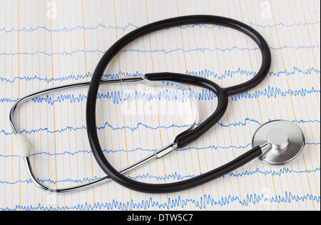 Stethoskop auf EKG Stockfoto