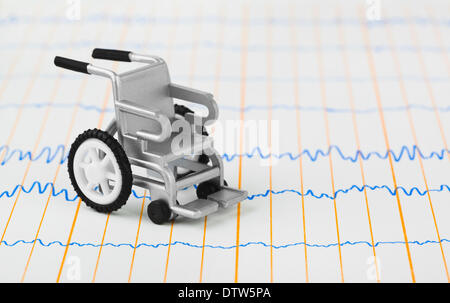 Spielzeug-Rollstuhl auf EKG Stockfoto