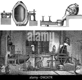 Technische Bearbeitung von Eisen in verschiedenen Hochöfen, 1894, TU Eisenverarbeitung in Verschiedenen Hochöfen, 1894 Stockfoto