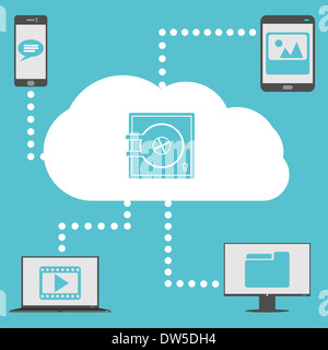 Konzept des sicheren Cloud computing mit Smartphone, Tablet, Laptop und PC-Monitor. Stockfoto
