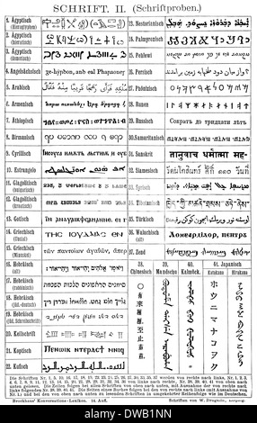 Historische Abbildung, 19. Jahrhundert, Schriftsysteme der Welt, Stockfoto