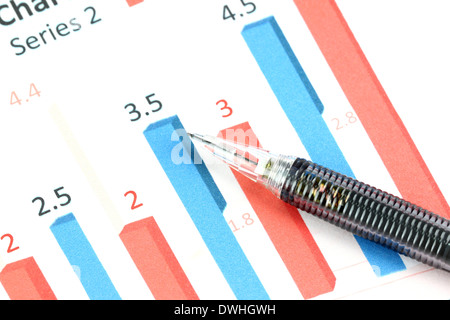 Closeup mechanischen Bleistift darauf Zahlen Text auf Farbe Balkendiagramm. Stockfoto