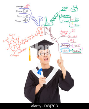 Graduate denken, seinen Plan für die Zukunft von Mind-Mapping in weiß Stockfoto