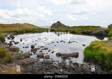 Doxey Pool auf die Kakerlaken Hügel Staffordshire Peak District England UK Stockfoto