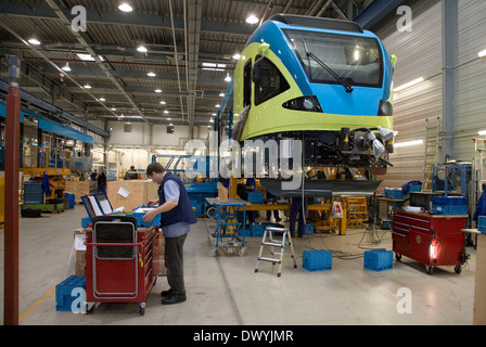 Die Stadler Rail Group Stockfoto