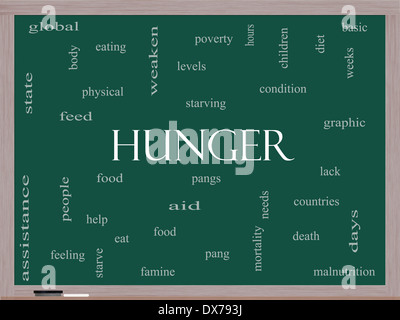 Hunger Word Cloud-Konzept auf einer Tafel mit großen Begriffe wie Lebensmittel, Qualen, Hunger und vieles mehr. Stockfoto
