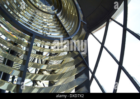 Fresnel-Linse auf der Lampe am Leuchtturm Lizard, Cornwall, England. Stockfoto