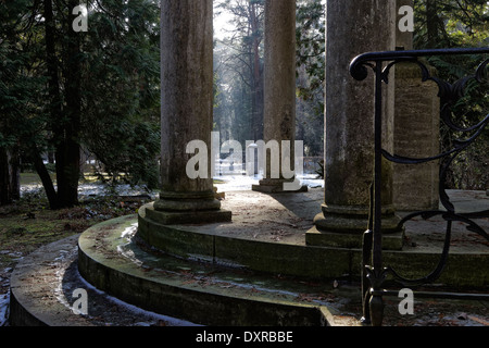 Stahnsdorf, Deutschland, Mausoleum des schwedischen Botschafters in Berlin Hans Henrik von Essen Stockfoto