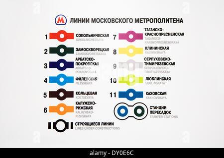 U Bahn Plan Moskau Russland Stockfotografie Alamy