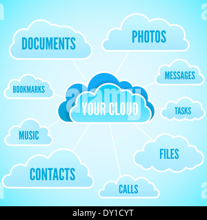 Cloud-computing-Konzept Stockfoto