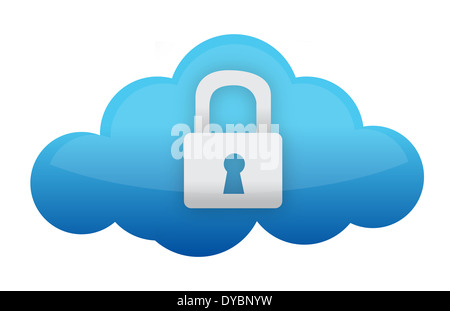 Wolke und Vorhängeschloss Symbole Illustration Design in weiß Stockfoto