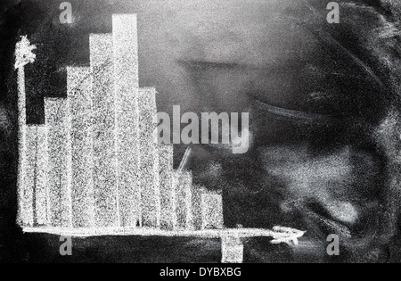 Handschriftliche Nachricht in einer Schule Tafel Einkommen Konzept Grafik zeigt den Rückgang der Einkommen Stockfoto