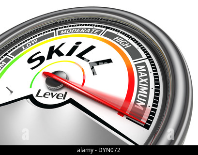 konzeptionelle Pegelanzeige Geschick zeigen Maximum, isoliert auf weißem Hintergrund Stockfoto