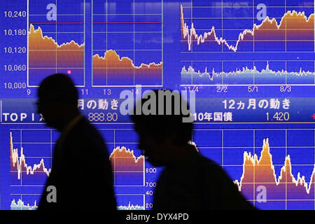 Tokio, Japan. 25. April 2014. Ein Mann geht vorbei an einem elektronischen Schild mit Graph Japans Nikkei durchschnittliche Bewegungen außerhalb einer Partnerbörse in Tokio 26. April 2014. Hitoshi Yamada/NurPhoto/ZUMAPRESS.com/Alamy © Live-Nachrichten Stockfoto