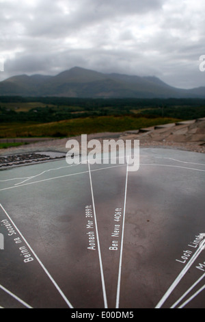 Nevis Range Finder Spean Bridge-Schottisches Hochland Stockfoto