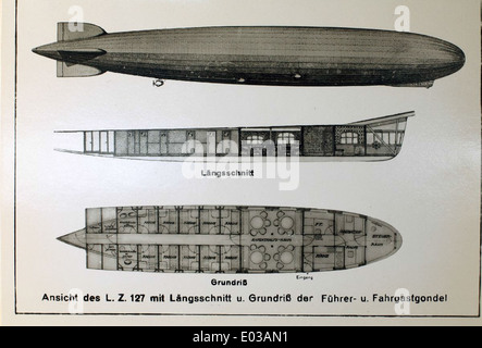 Die LZ 127 Graf Zeppelin war ein in Deutschland gebautes starres Luftschiff, das in den späten 1920er Jahren zahlreiche erfolgreiche Transatlantikflüge durchführte Stockfoto