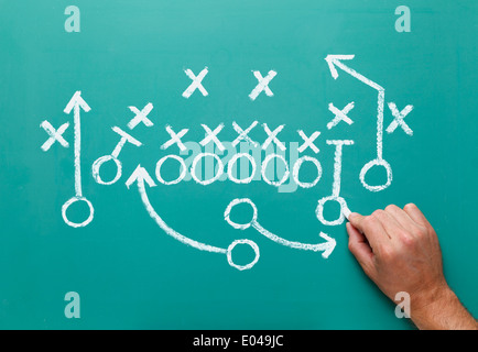 Fußball spielen auf grünen Tafel mit Hand gezeichnet. Stockfoto