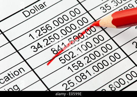 Zahlen der Statistik mit Rotstift in die amerikanische Sprache, objekthaften Einer Statistik Mit Rotstift in Amerikanischer Sprache Stockfoto