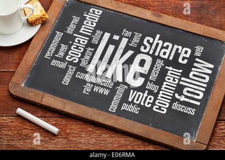Social-Media-Konzept - wie Aktie, folgen Wortwolke auf einer Vintage Tafel mit einer Tasse Kaffee Stockfoto