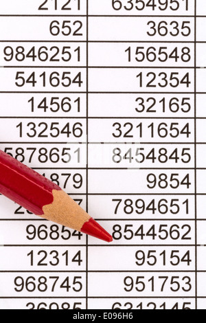 Eine Tabelle mit den Zahlen von Umsatz und Fragen. Symbolische Foto Fue-Kosten, Gewinn, Controlling, Eine Tabelle Mit Den objekthaften von Stockfoto