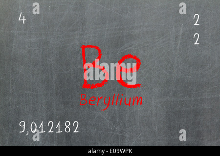 Isolierte Tafel mit Periodensystem Beryllium Chemie Stockfoto